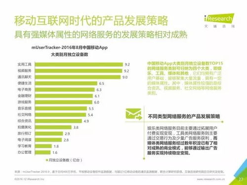 重磅發(fā)布 丨中國數據驅動型互聯網企業(yè)大數據產品研究報告