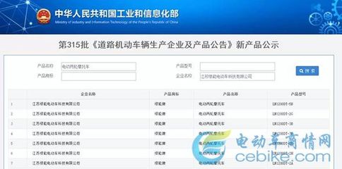 工信部第315批《道路機(jī)動(dòng)車車輛生產(chǎn)企業(yè)及產(chǎn)品公告》發(fā)布,綠能電動(dòng)車獲得準(zhǔn)入!