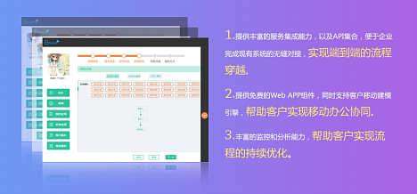 三科云 免費工廠管理軟件開發(fā)的革新者，助力企業(yè)智能化升級